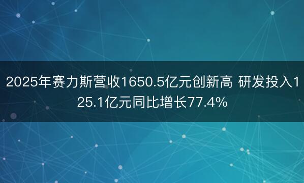 2025年赛力斯营收1650.5亿元创新高 研发投入125.1亿元同比增长77.4%